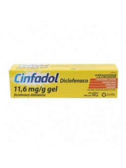 Cinfadol Diclofenaco 11,6...